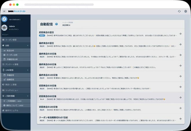 管理画面のダッシュボード